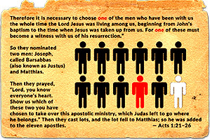 Click to enlarge Warren Camp's custom Scripture picture of Acts 1:21–26. Warren Camp's custom Scripture picture of Acts 1:21–26'