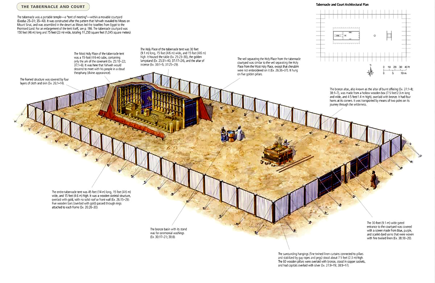 11 Spiritual Meaning Of The Tabernacle Pdf Malcolmpeigi