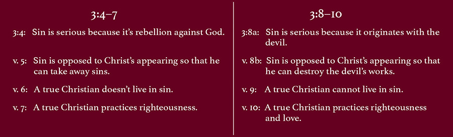 List of Parallel Verses in Chapter 3 of First John