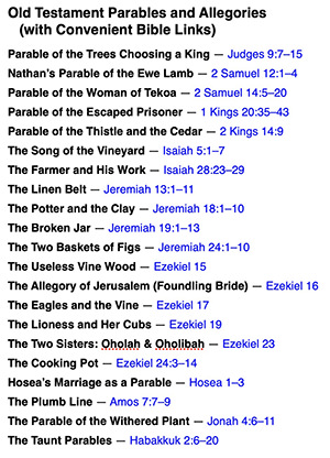 Warren's list of 21 Old Testamant Parables