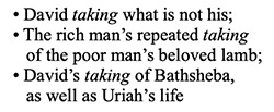 Bullet point list of this parable's key word: 'taking