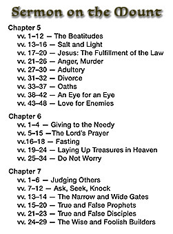 Click to enlarge Warren's list of this Sermon on the Mount's passages. See the enlargement of Warren's list of this Sermon on the Mount's passages.